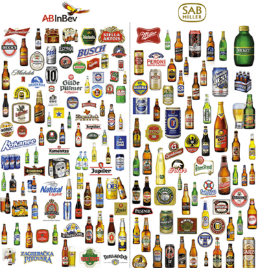 ABinBevSABMiller