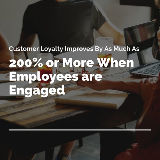 Stats on Employee Engagement & How Vending Machines are a Solution