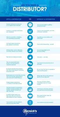 What Having a Distributor Means For You