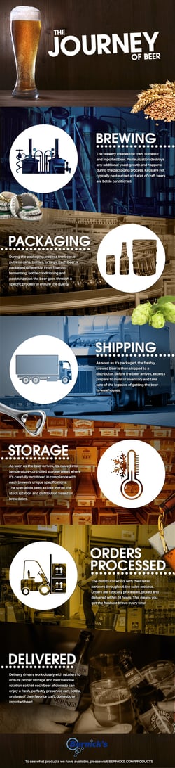 JourneyOfBeer-4