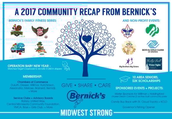 Bernick's in the Community: A 2017 Recap