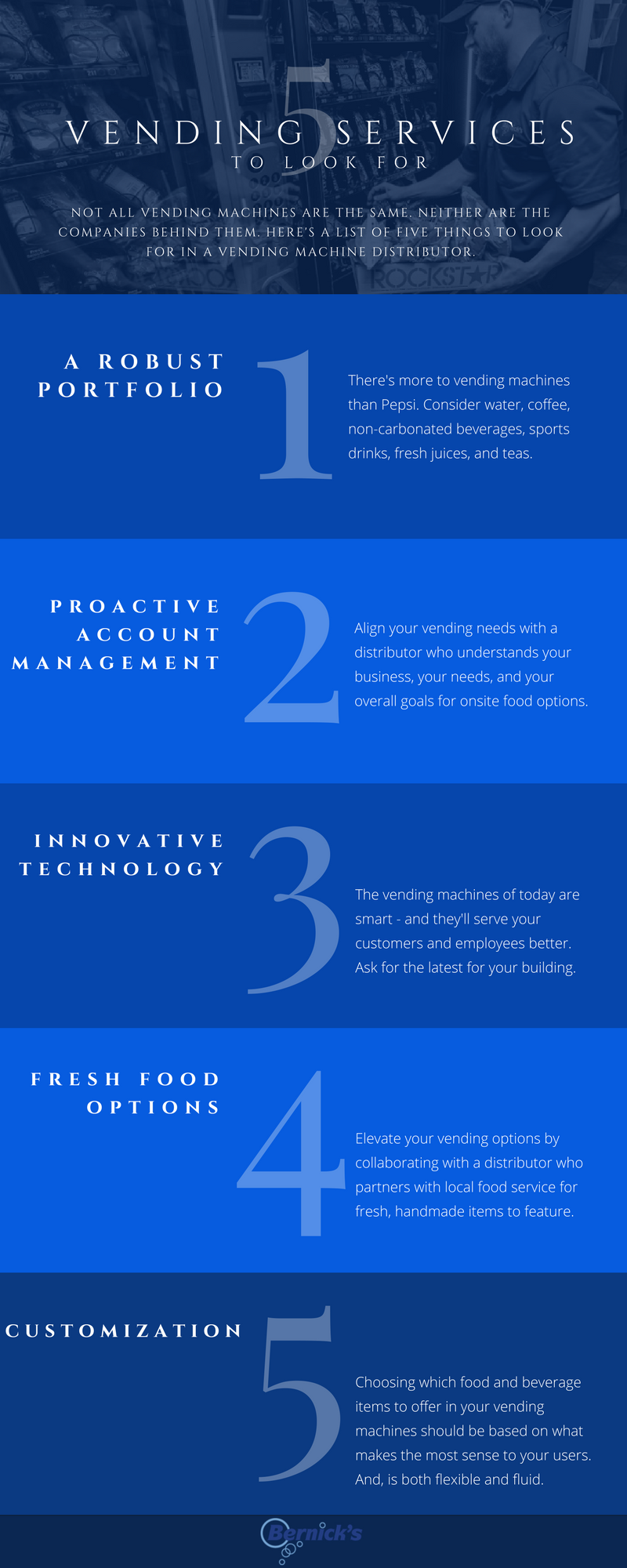 Comparing Vending Machine Companies? 5 Services to Look For