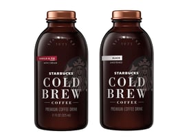9 New Products To Add To Your Lineup In 2018 9 New Products To Add To Your Lineup In 2018