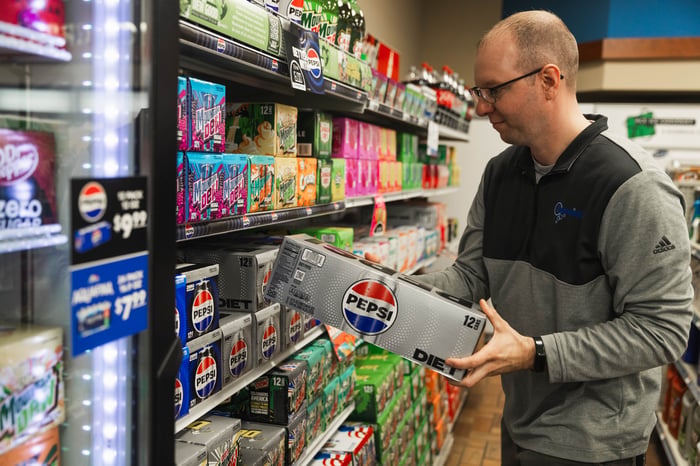 Fountain vs. Packaged Soft Drinks: How to Best Decide
