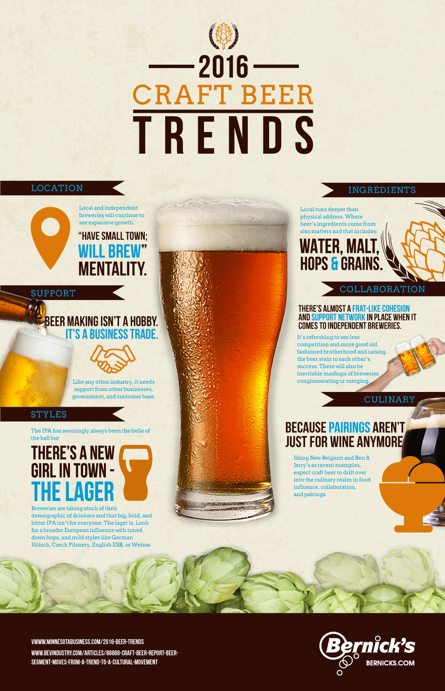 Bernicks-CraftBeerTrends2016-Infographic