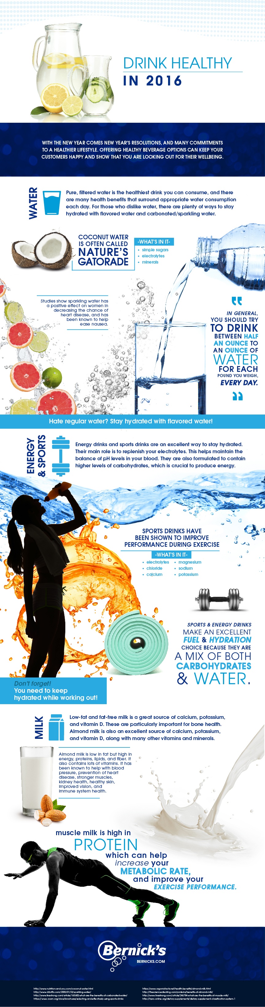 Healthy-Bev-Infographic-FINAL1